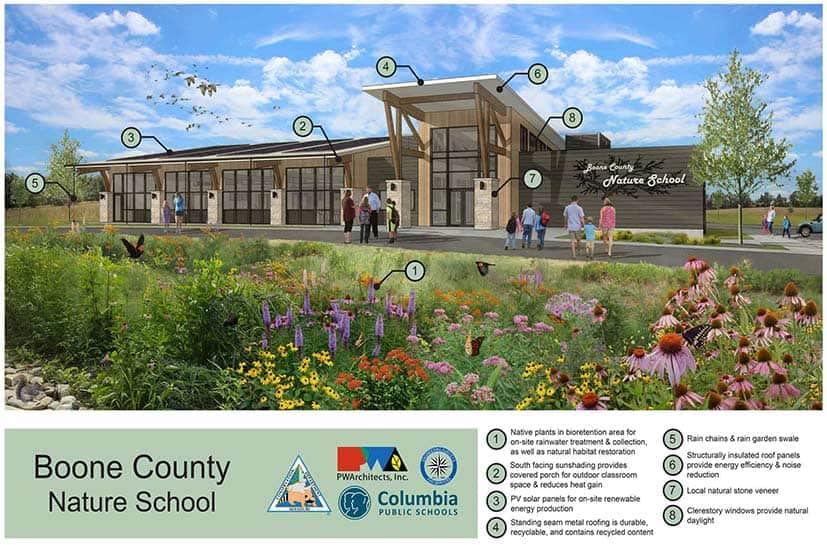 Nature School Boone County PWArchitects, Inc.